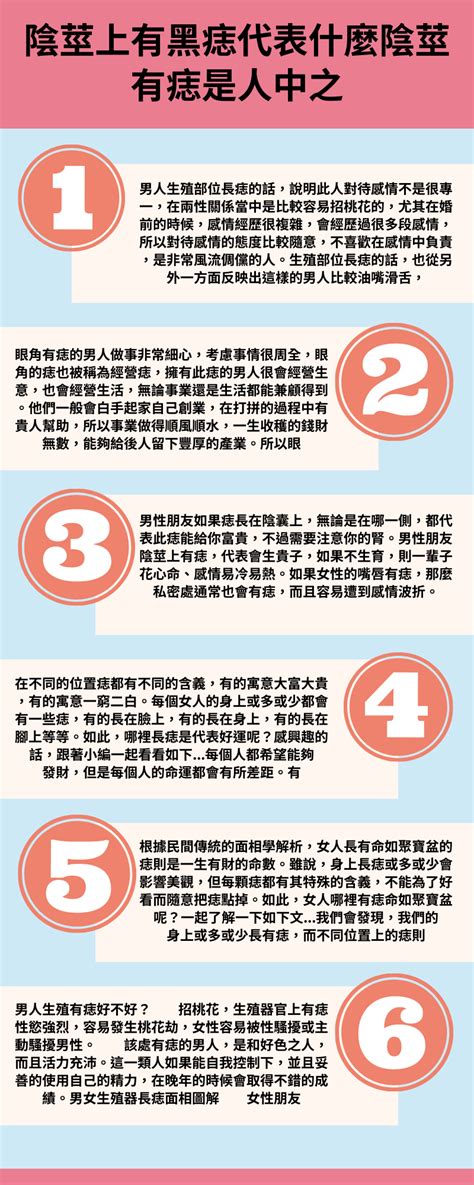 睪丸上有痣|男性陰莖上的痣：需要看皮膚科還是泌尿科？